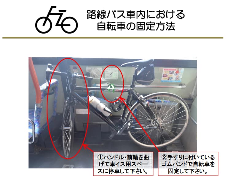 「宗谷バス」公式ページ〜路線バスへの自転車積込 利用方法〜