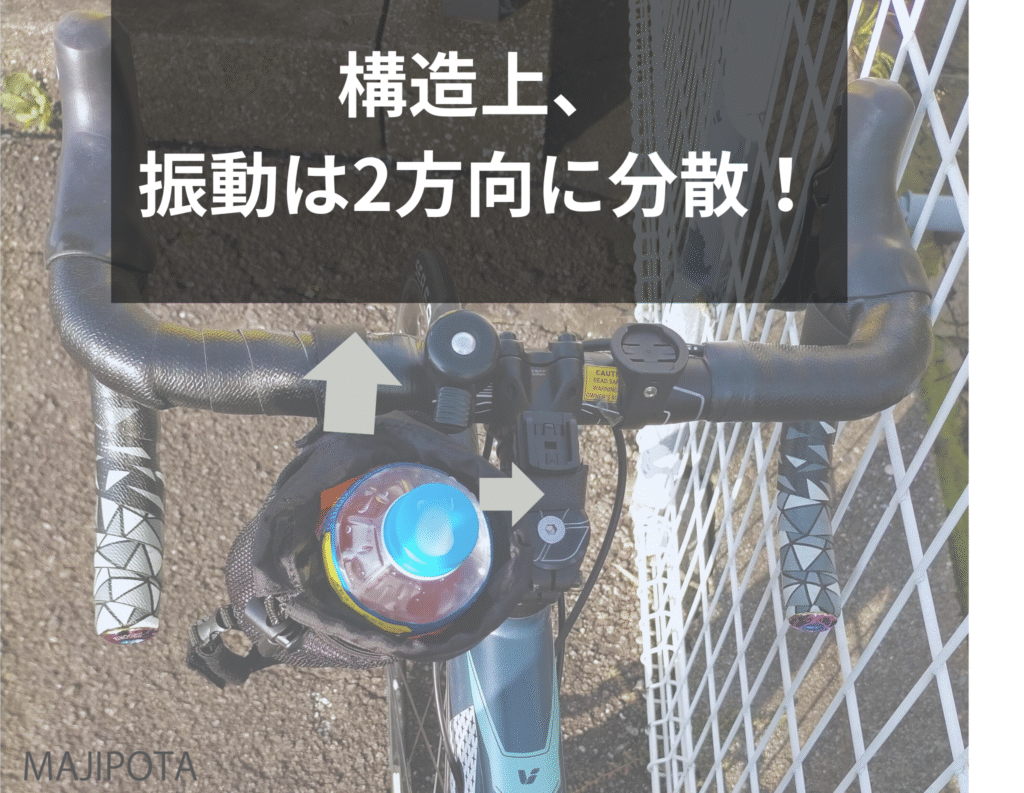 ステムサイドポーチは構造上、 振動は2方向に分散！